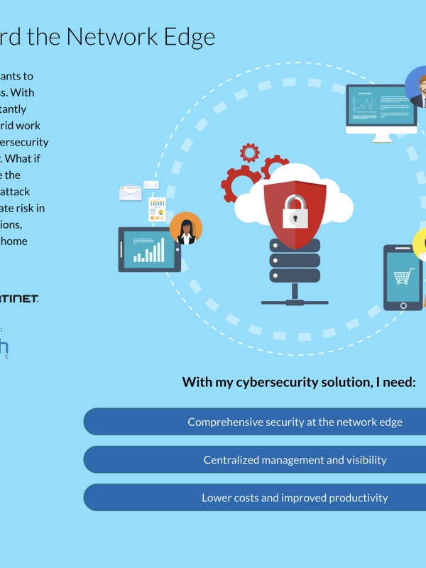 INTEL/FORTINET-Lead Engage Lead Generation Program